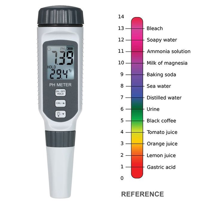 HIGH QUALITY WATER AND pH TESTER